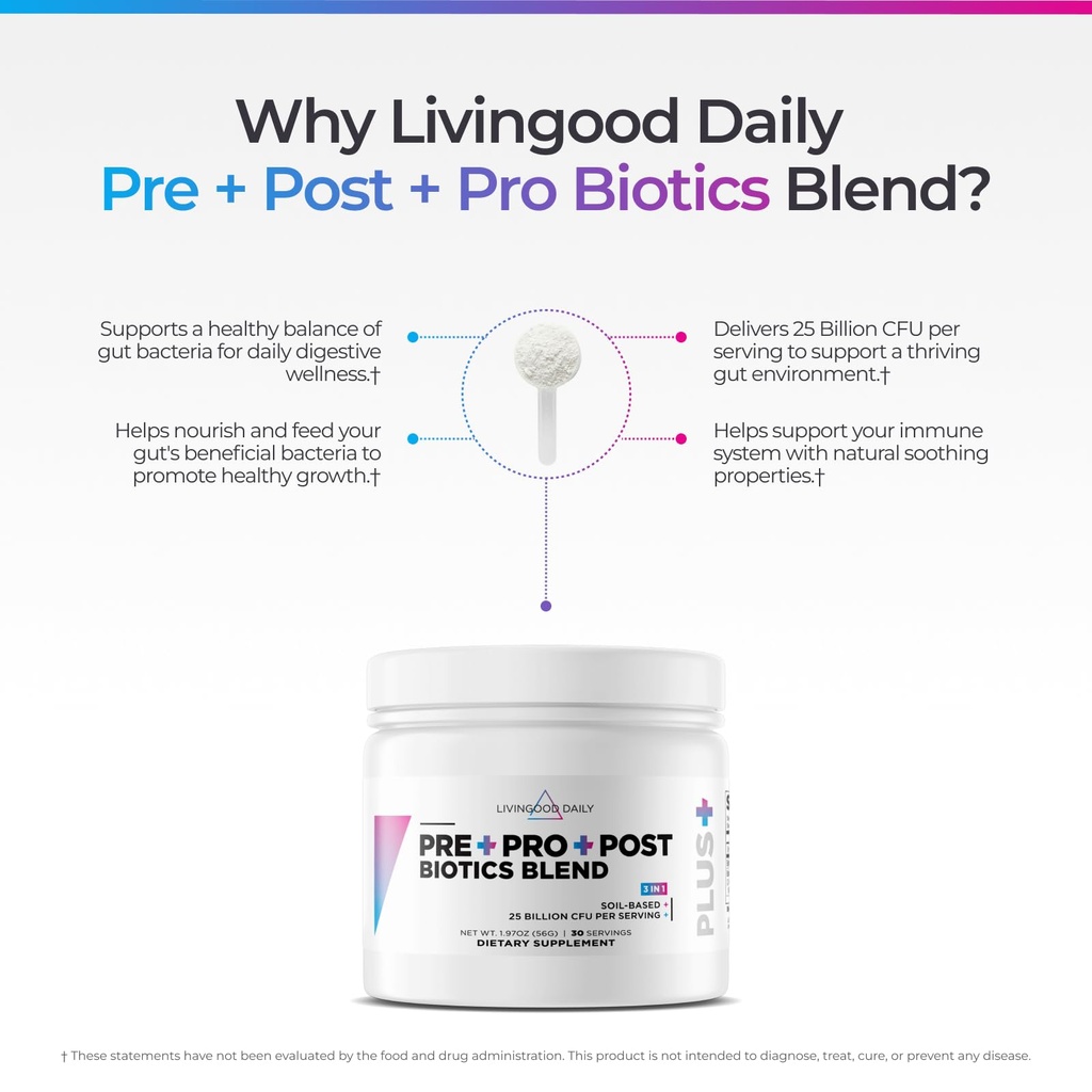 livingood-daily-pre-pro-post-biotics-ble-6.jpg