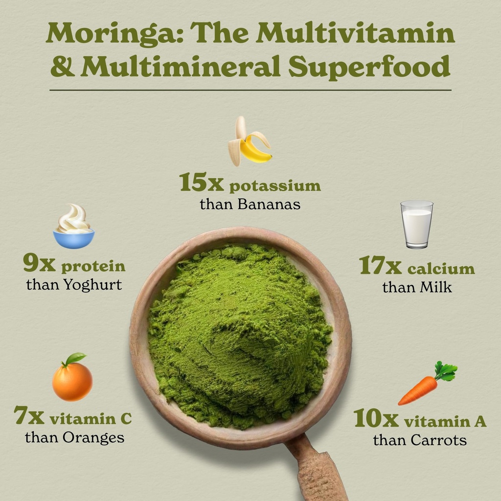 better-alt-moringa-powder-100-pure-natur-3.jpg