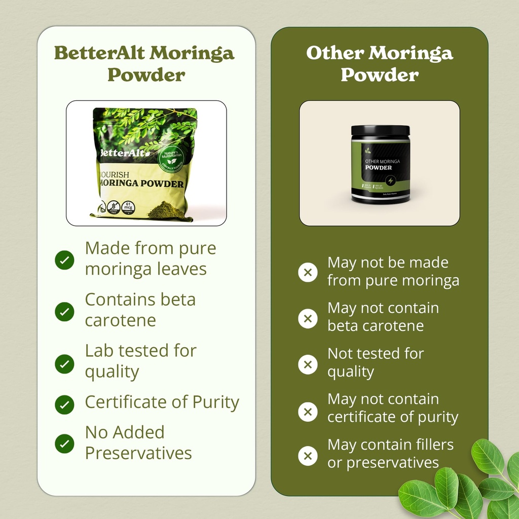 better-alt-moringa-powder-100-pure-natur-5.jpg