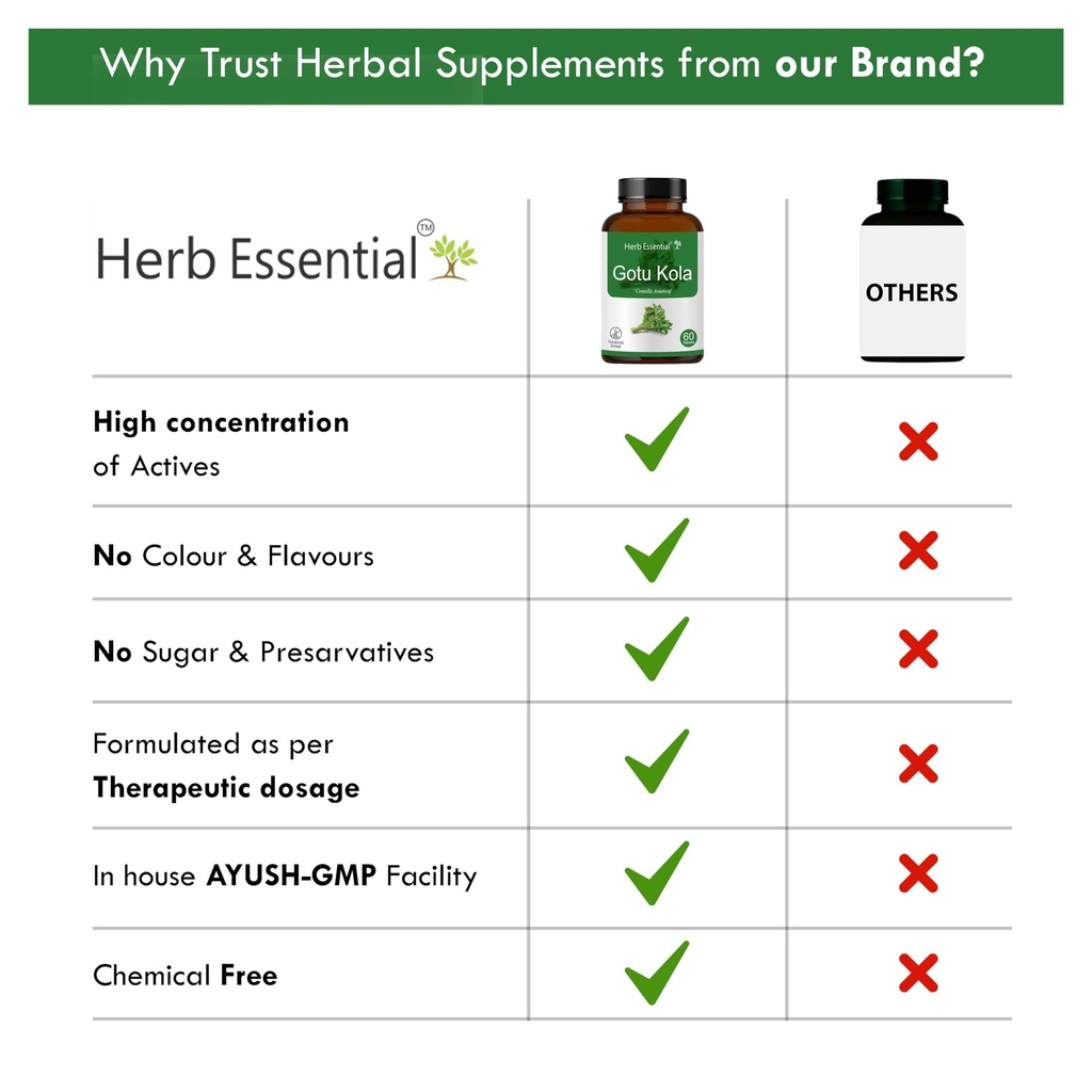 herb-essential-organic-gotu-kola-centell-4.jpg