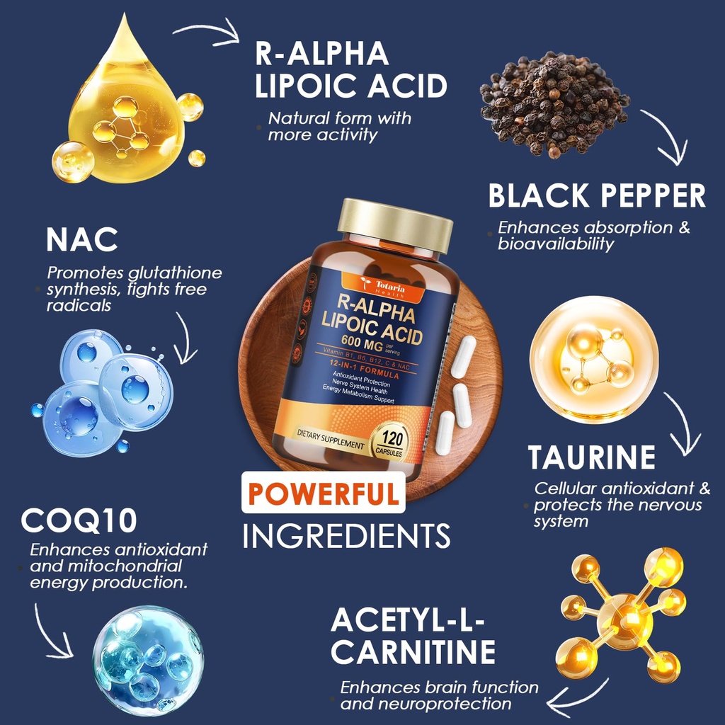 totaria-r-alpha-lipoic-acid-600mg-alpha--2.jpg