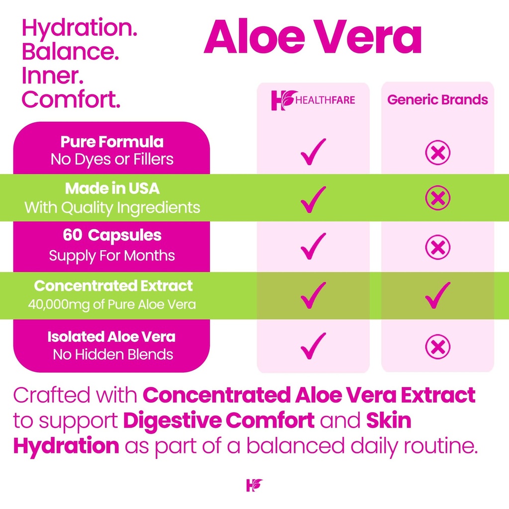 healthfare-aloe-vera-capsules-60-vegan-p-5.jpg