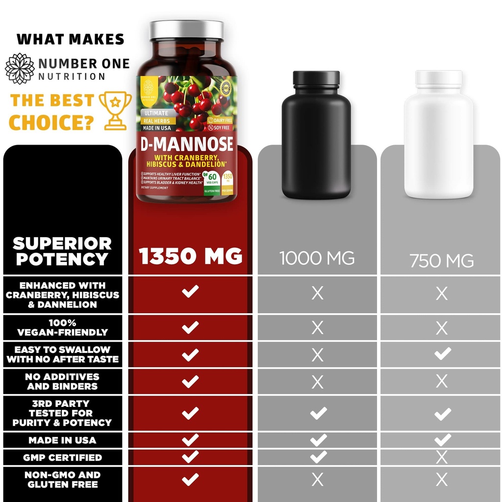 premium-d-mannose-supplement-for-women-a-3.jpg