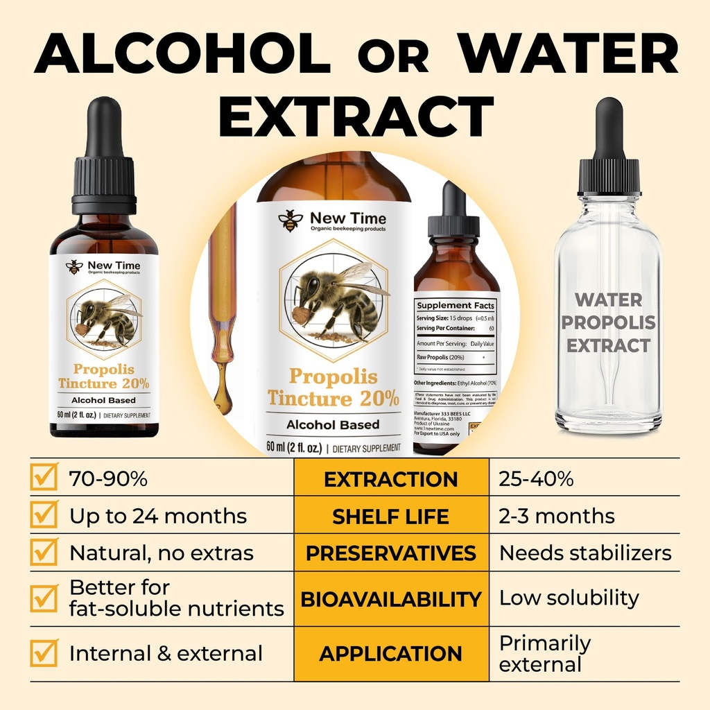 2-pack-propolis-extract-20-2-pack-total--4.jpg