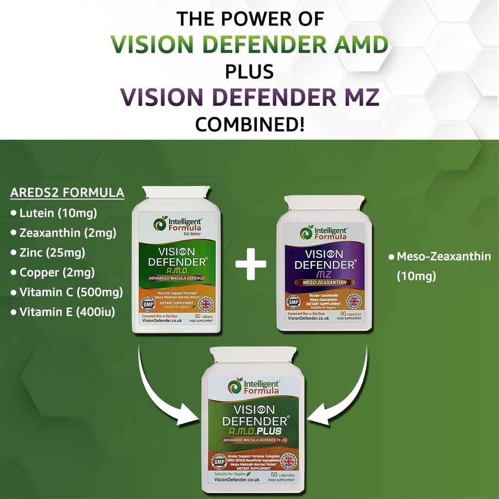 vision-defender-plus-eye-supplement-ared-6.jpg