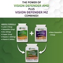 vision-defender-plus-eye-supplement-ared-6.jpg