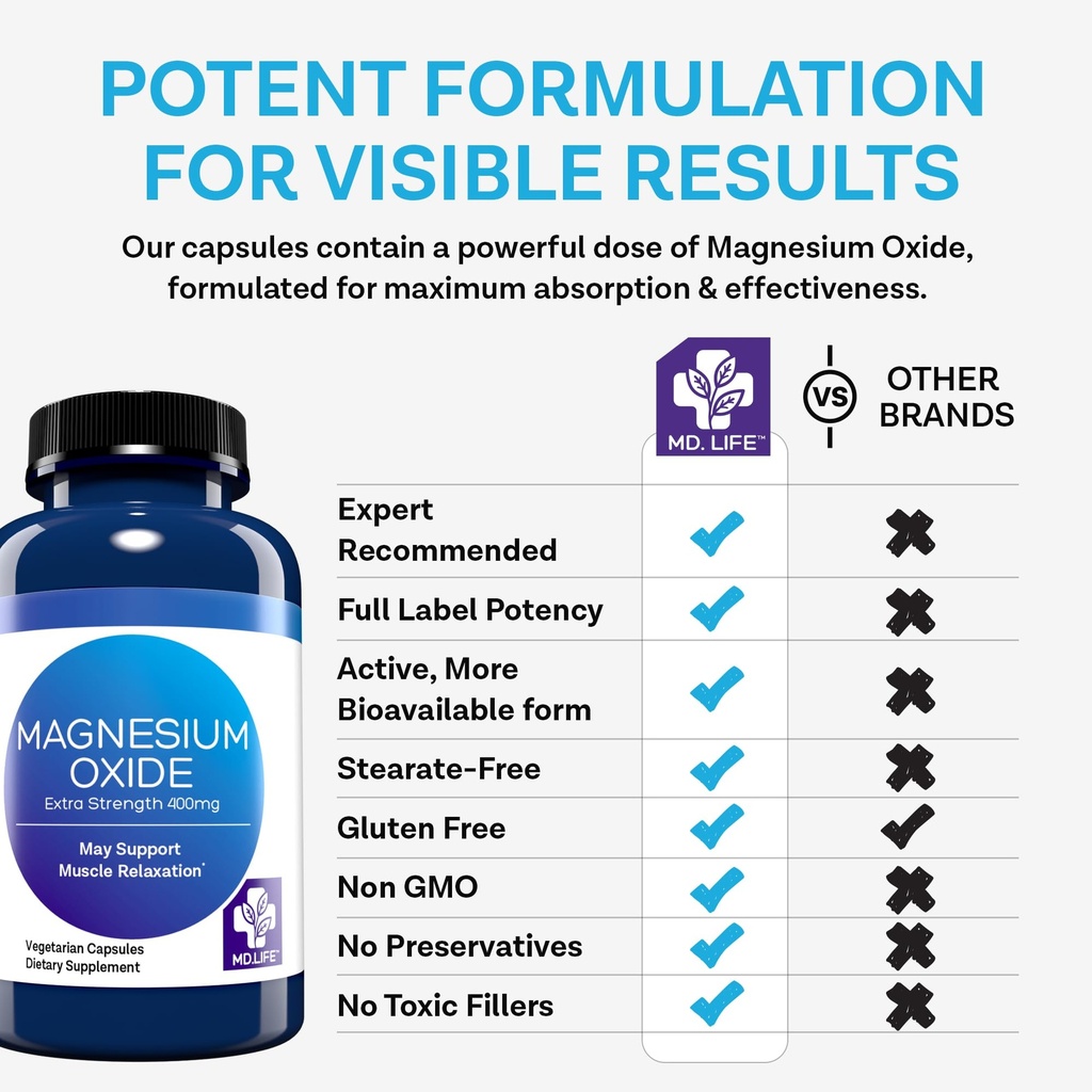 md-life-magnesium-oxide-400mg-capsules-h-5.jpg