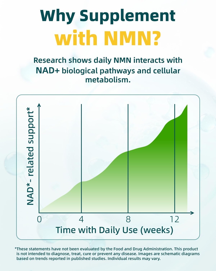 nmn-supplement-10-in-1-nad-supplement-wi-6.jpg