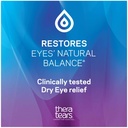 theratears-dry-eye-therapy-lubricating-e-4.jpg