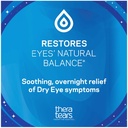 theratears-dry-eye-therapy-lubricating-e-6.jpg