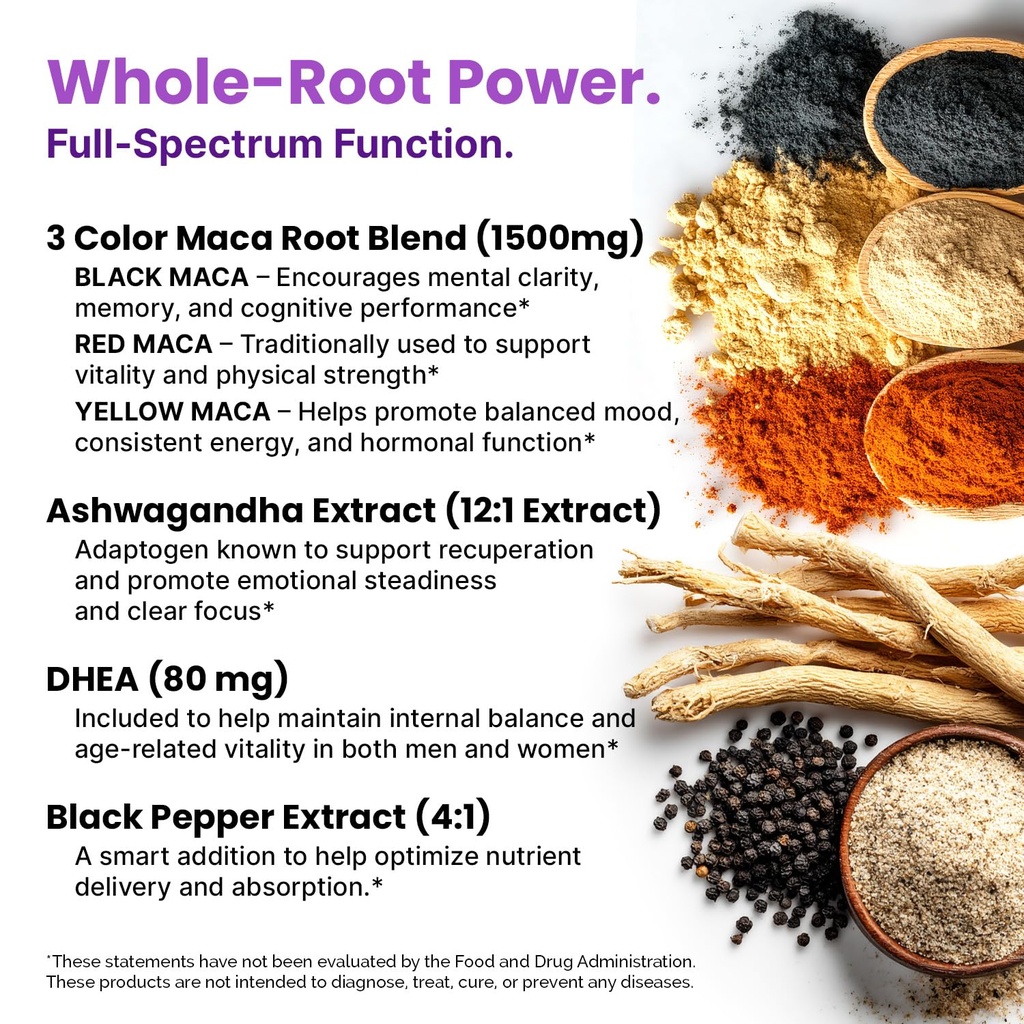 6-in-1-organic-maca-root-ashwagandha-cap-3.jpg
