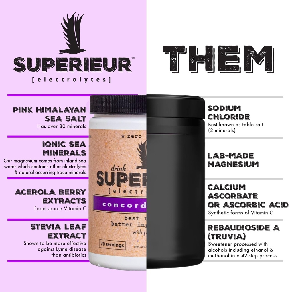 superieur-sea-mineral-electrolyte-powder-2.jpg