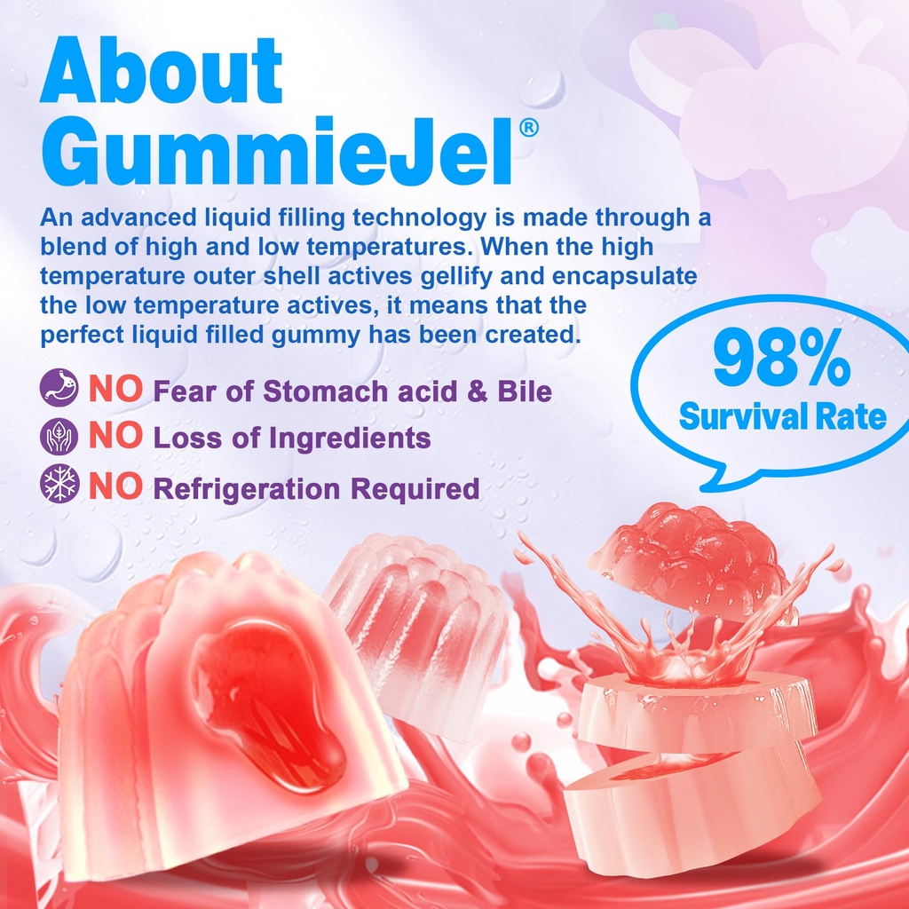 probiotic-gummies-for-women-men-60-billi-5.jpg
