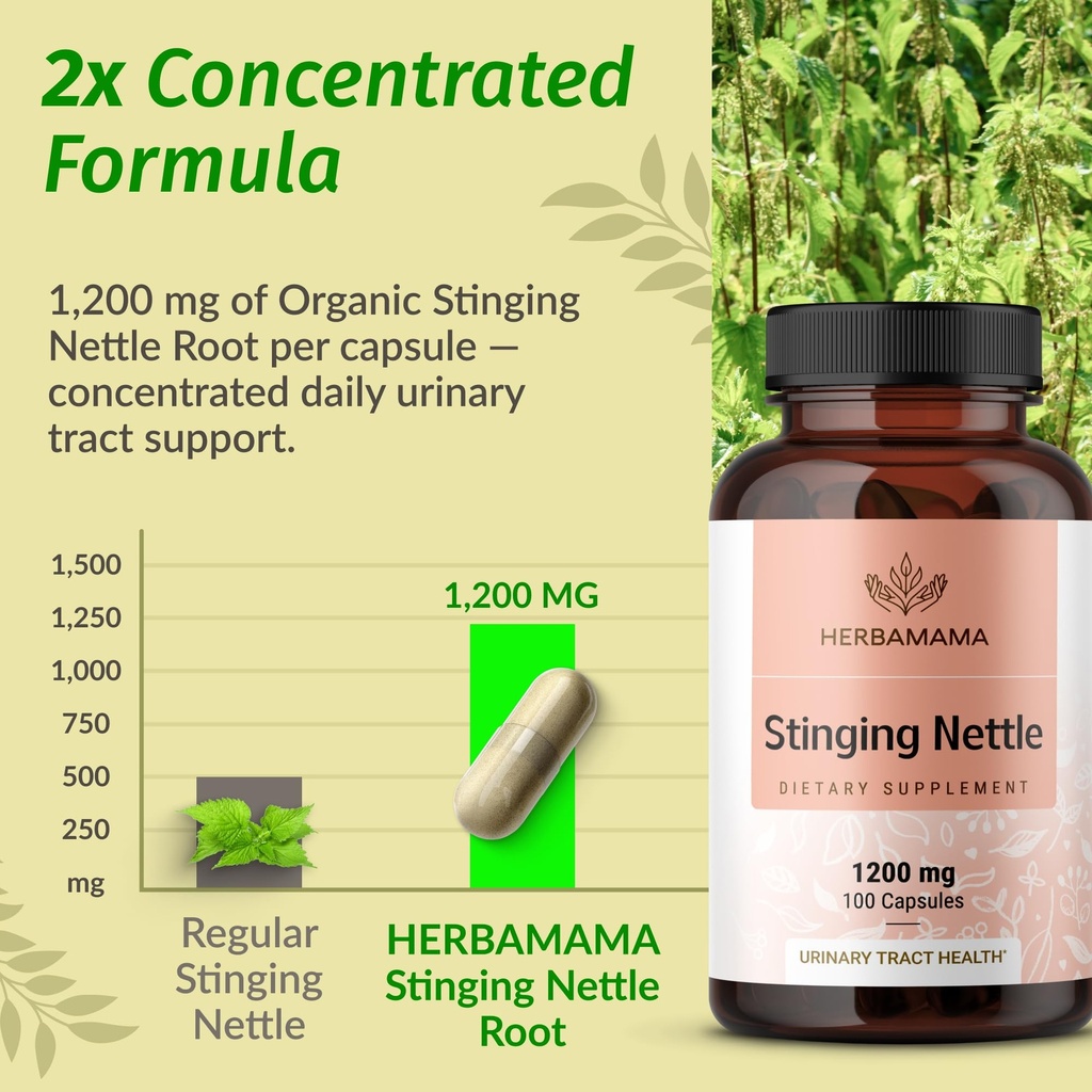 herbamama-stinging-nettle-capsules-1200m-5.jpg
