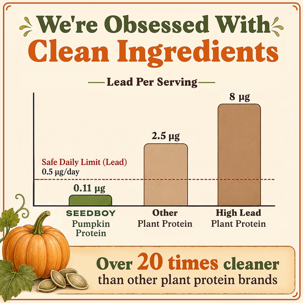 seedboy-organic-pumpkin-seed-protein-pow-4.jpg