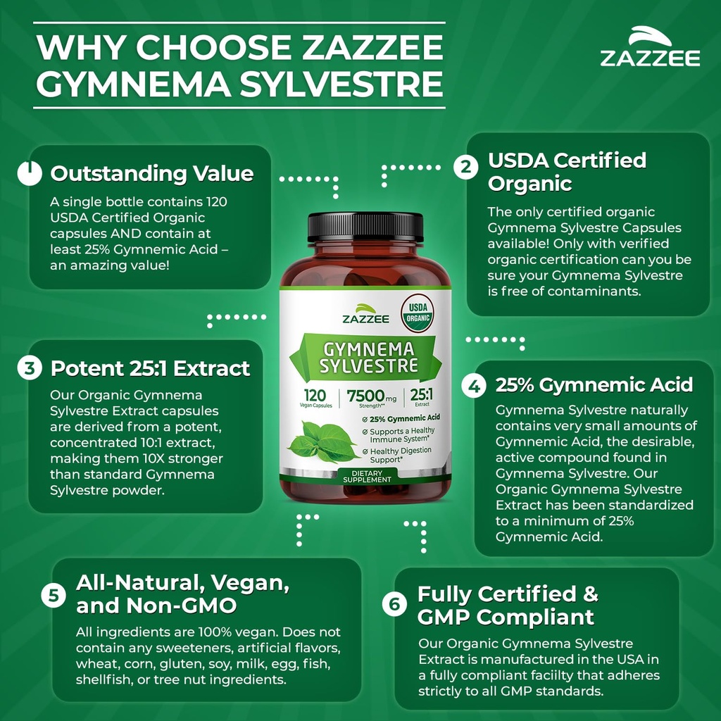 zazzee-usda-organic-gymnema-sylvestre-25-6.jpg