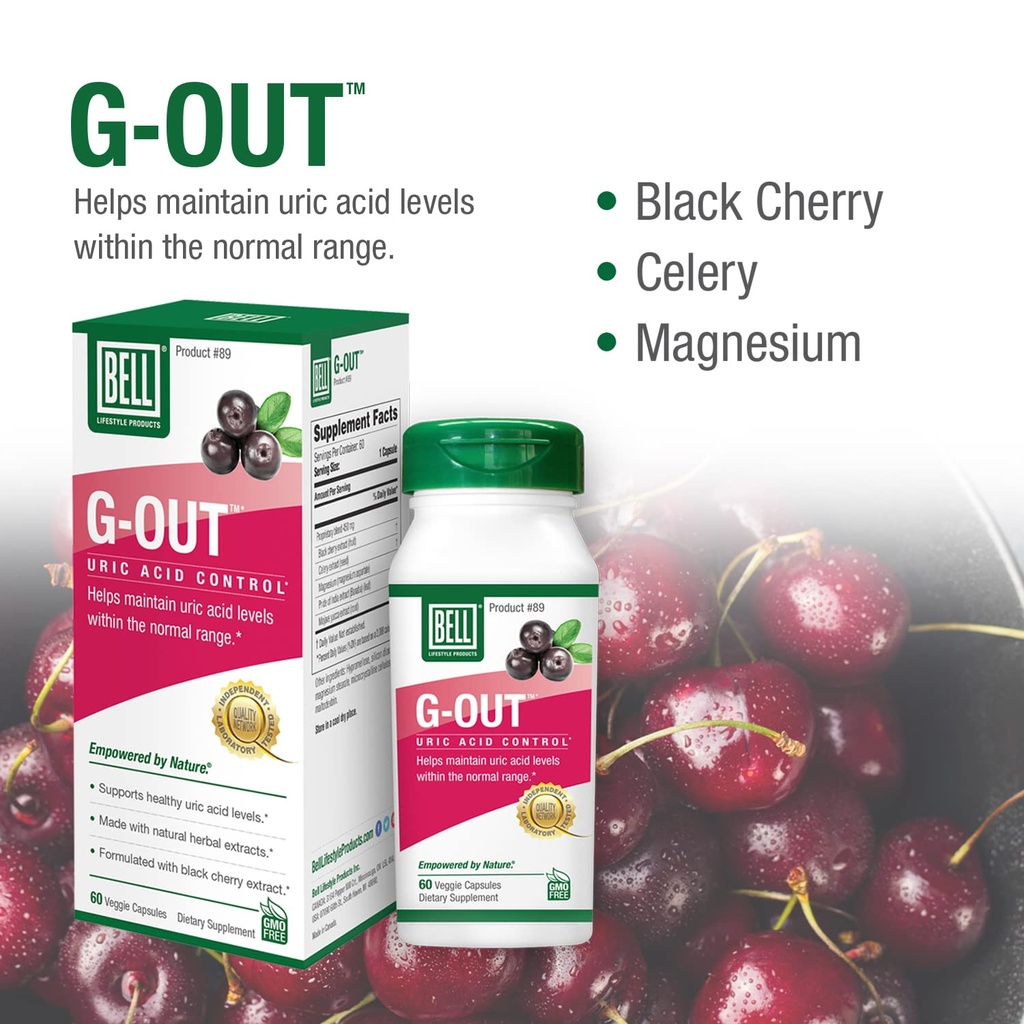 bell-bundle-turmeric-curcumin-g-out-uric-6.jpg