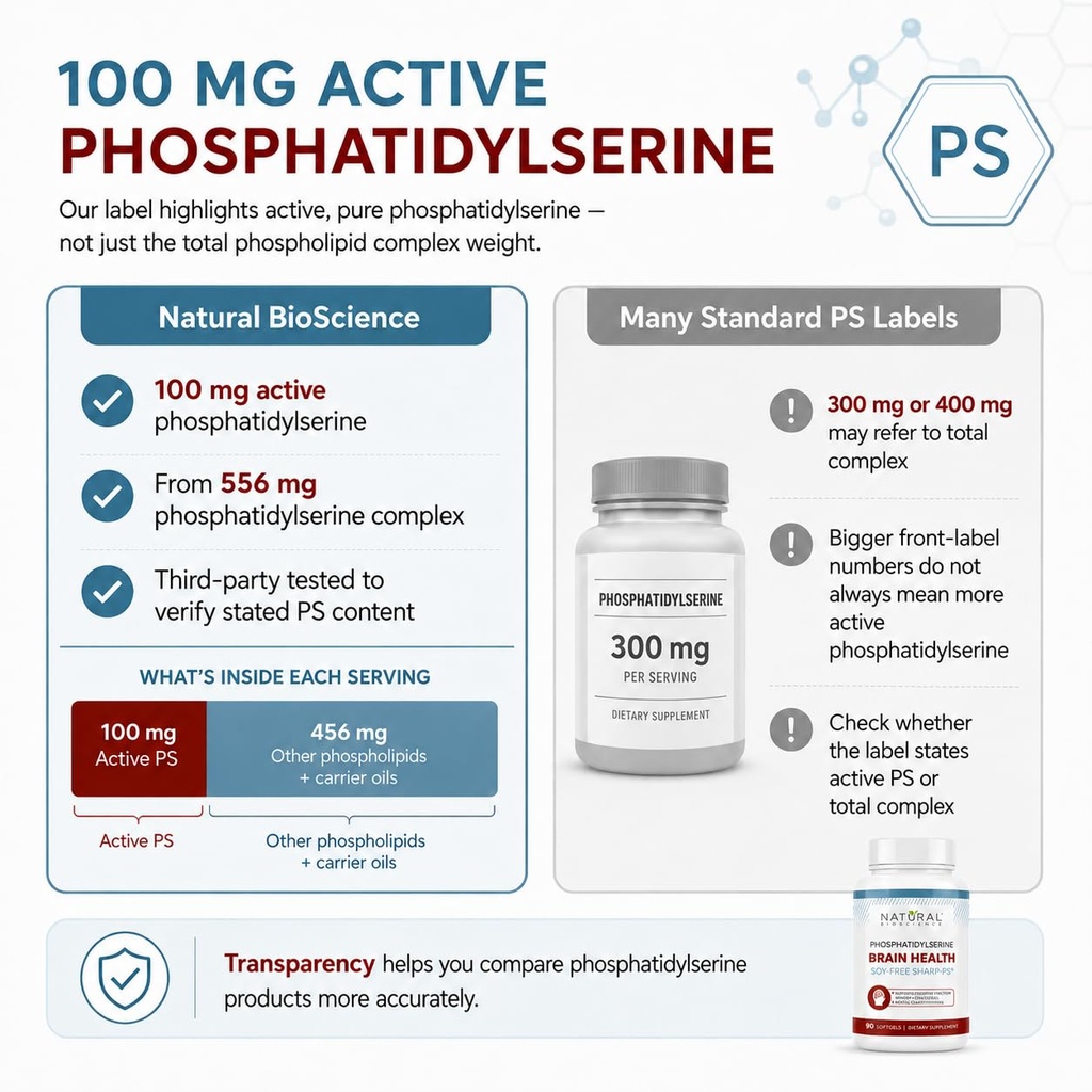 soy-free-phosphatidylserine-100mg-softge-3.jpg