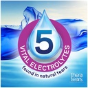 theratears-dry-eye-therapy-eye-drops-1-0-4.jpg