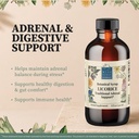 wise-woman-herbals-licorice-root-solid-e-2.jpg