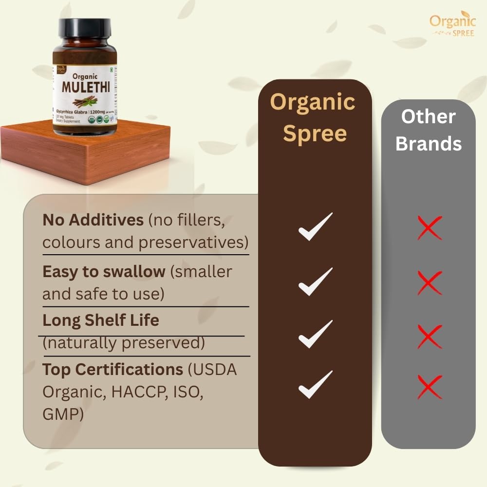 organic-spree-mulethi-120-tablets-usda-o-6.jpg