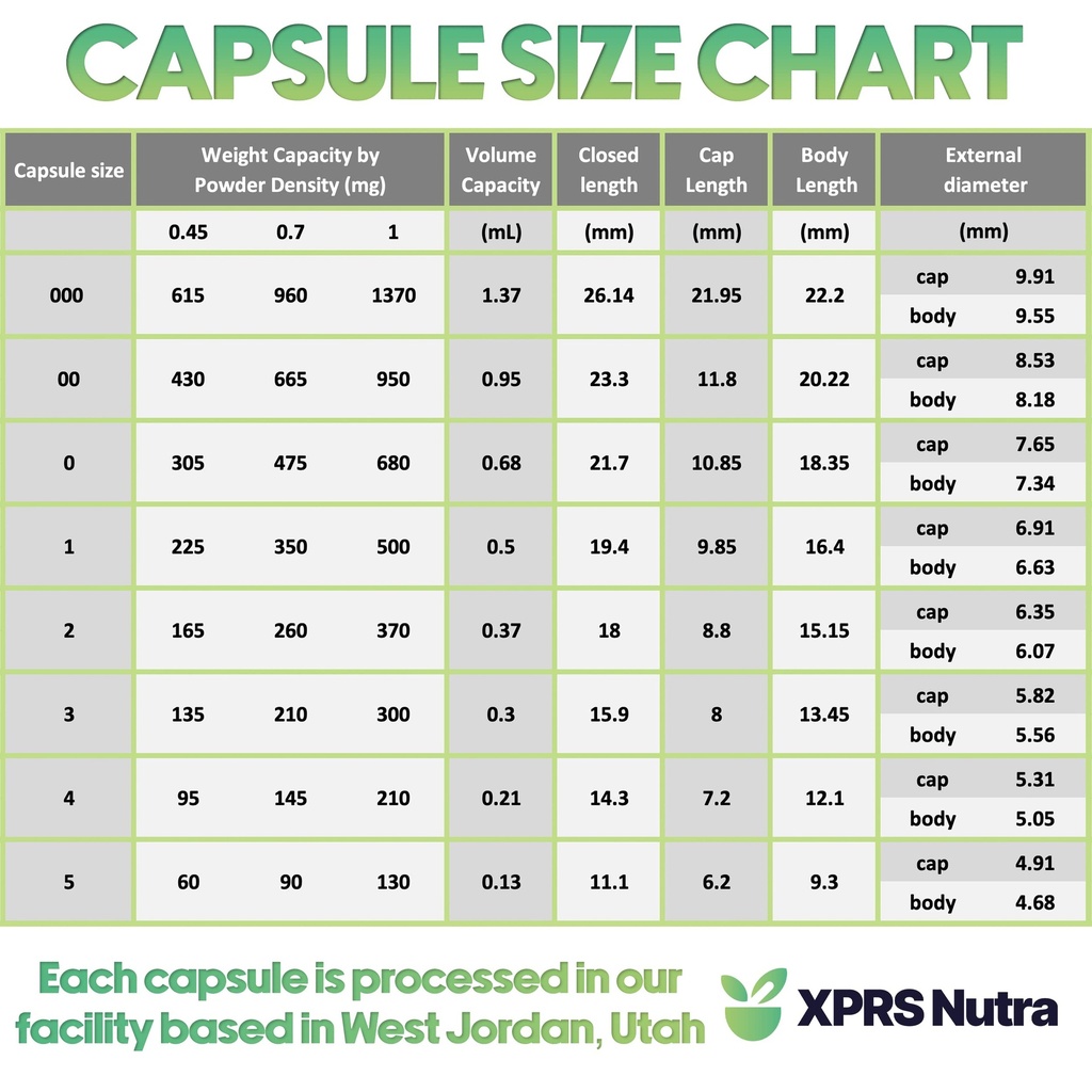 xprs-nutra-gelatin-size-4-separated-caps-5.jpg