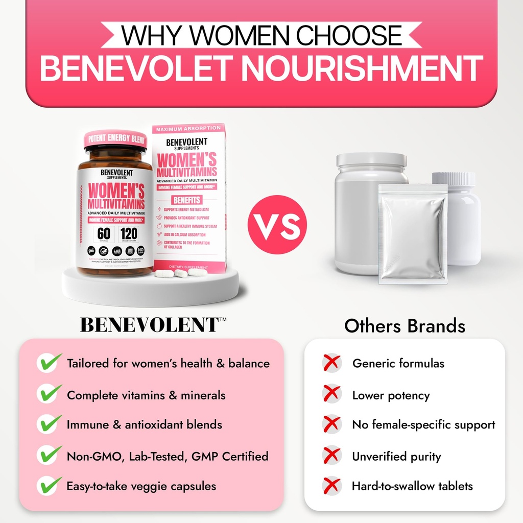 multivitamin-for-women-supplement-for-en-6.jpg