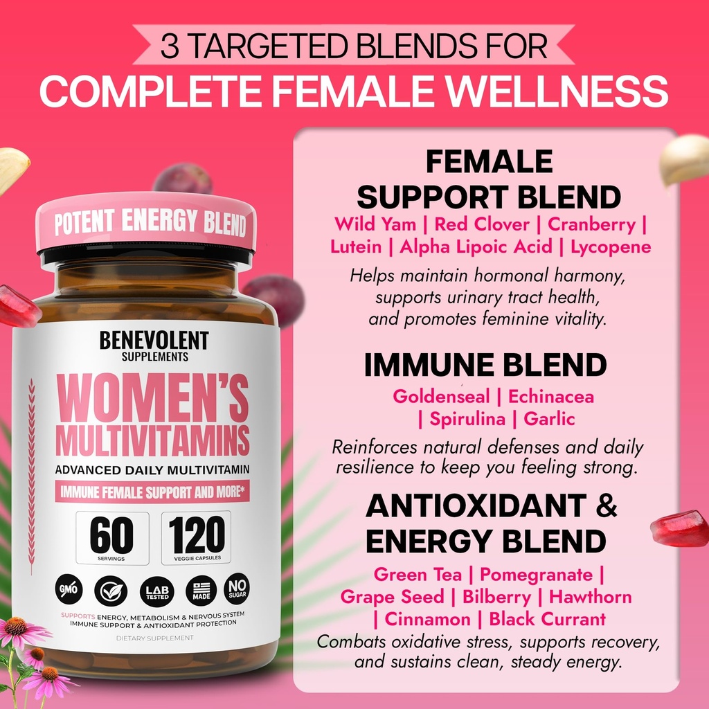 multivitamin-for-women-supplement-for-en-3.jpg