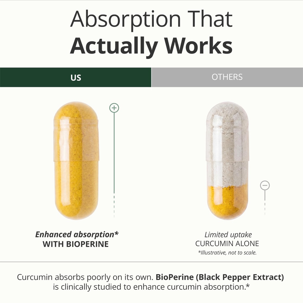 quercetin-w-bromelain-turmeric-curcumin--6.jpg