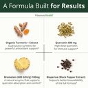 quercetin-w-bromelain-turmeric-curcumin--4.jpg