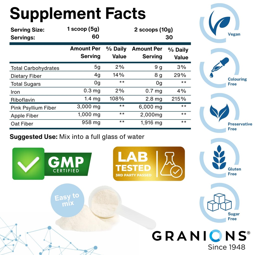 psyllium-husk-powder-4in1-digestive-fibe-5.jpg