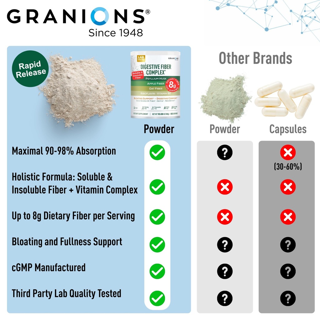 psyllium-husk-powder-4in1-digestive-fibe-6.jpg