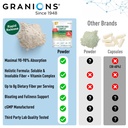 psyllium-husk-powder-4in1-digestive-fibe-6.jpg