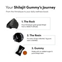 man-matters-himalayan-shilajit-gummies-3-4.jpg