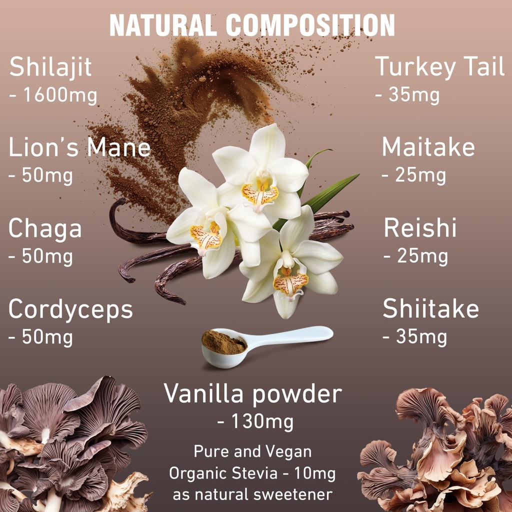gold-shilajit-powder-7-mushroom-complex--5.jpg