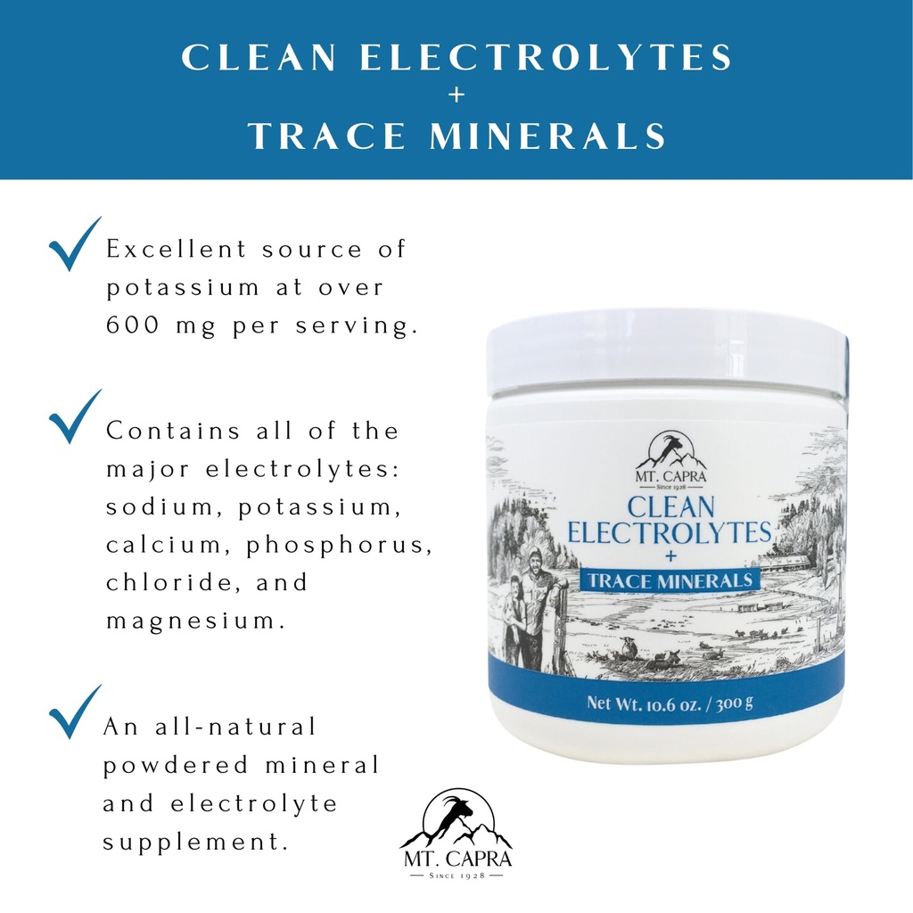 mt-capra-clean-electrolytes-trace-minera-3.jpg