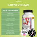 mitolyn-max-burner-burn-powerful-formula-3.jpg