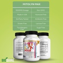 mitolyn-max-burner-burn-powerful-formula-5.jpg