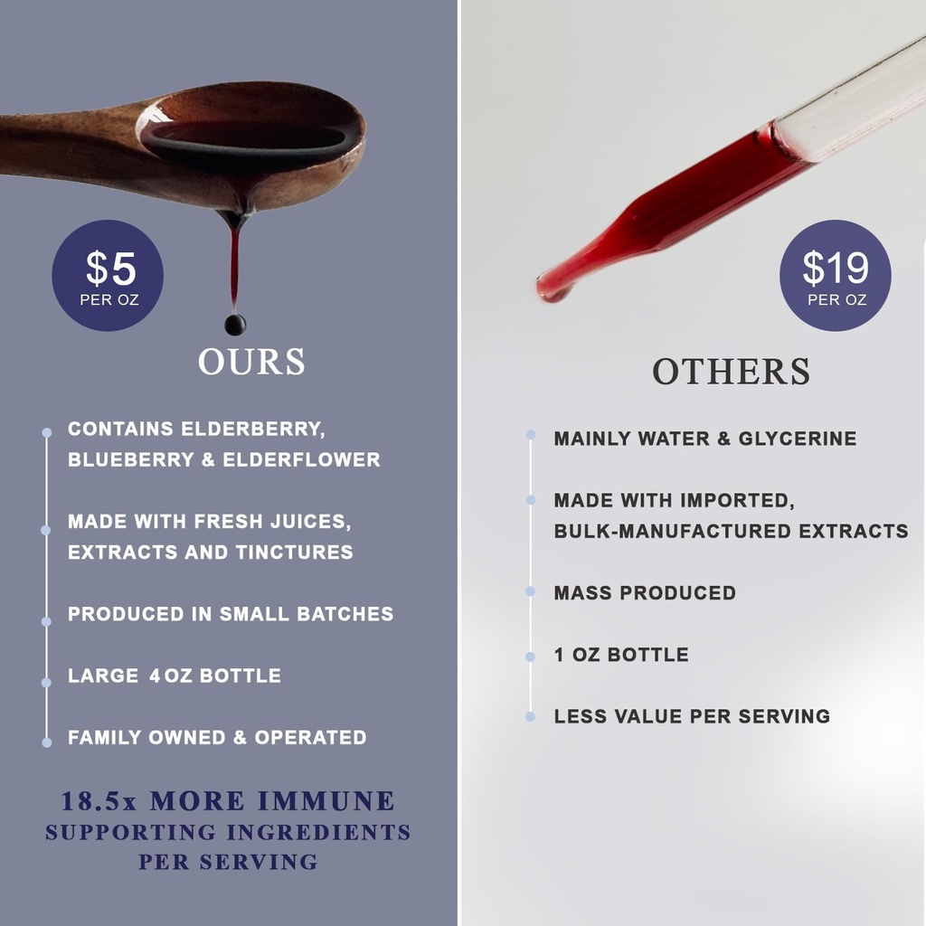 organic-elderberry-syrup-anthoimmune-imm-2.jpg