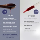 organic-elderberry-syrup-anthoimmune-imm-2.jpg