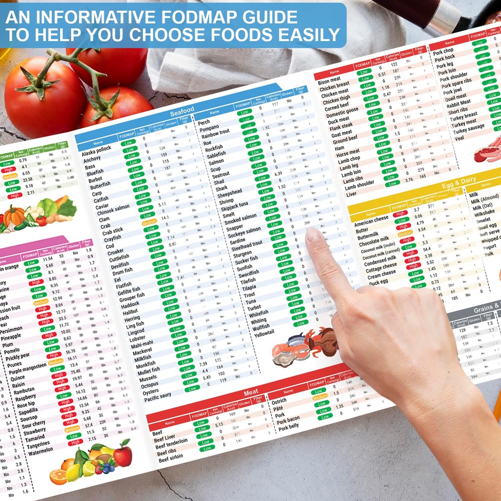 hamiew-set-3-low-fodmap-food-list-chart--5.jpg