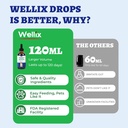 wellix-4-06-fl-oz-vitamin-e-drops-for-do-4.jpg