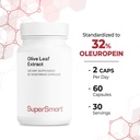 supersmart-olive-leaf-extract-patented-h-5.jpg