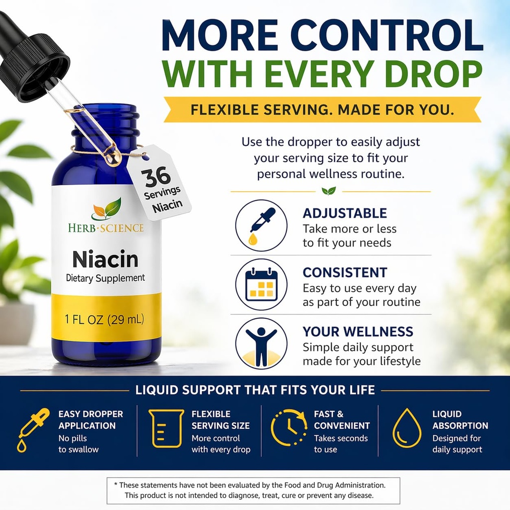 liquid-vitamin-b3-niacin-drops-1-fl-oz-3-5.jpg