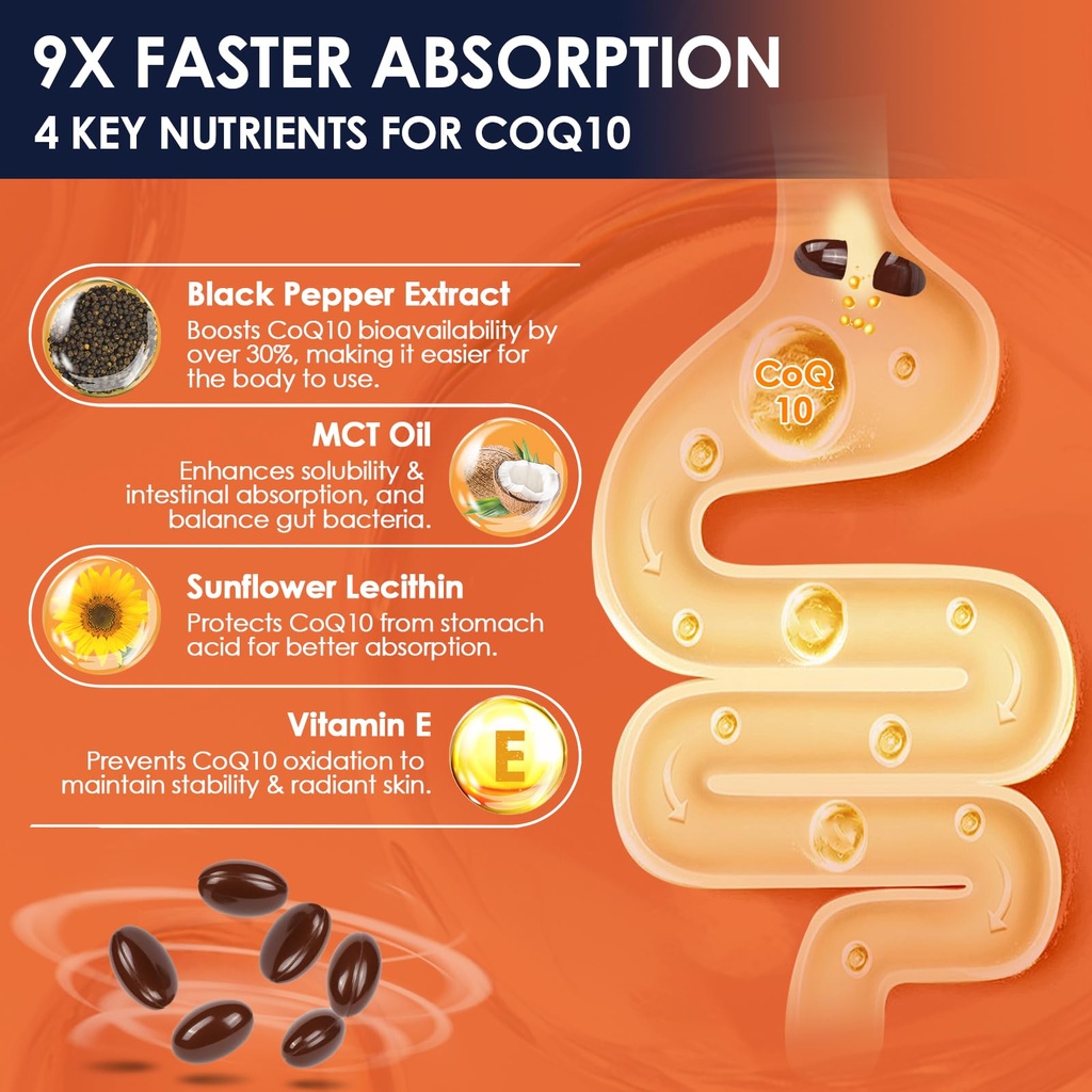 nature-target-ubiquinol-coq10-600mg-soft-6.jpg
