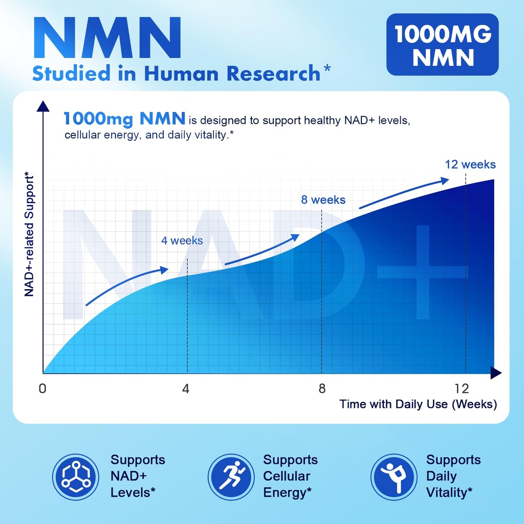 15-in-1-nmn-supplement-1000mg-per-servin-2.jpg