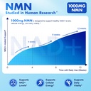 15-in-1-nmn-supplement-1000mg-per-servin-2.jpg