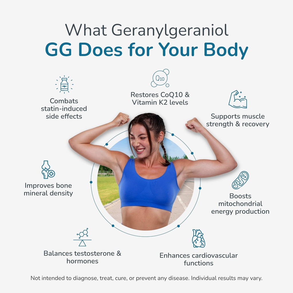 wellness-extract-geranylgeraniol-gg-150m-3.jpg