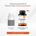 quercetin-500mg-vegetarian-capsules-240--6.jpg