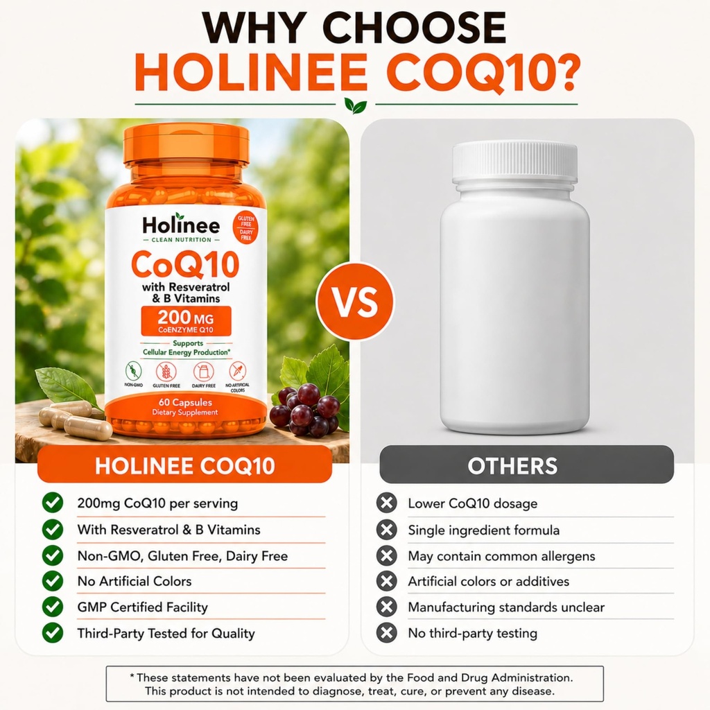 holinee-coq10-200mg-coenzyme-q10-supplem-5.jpg